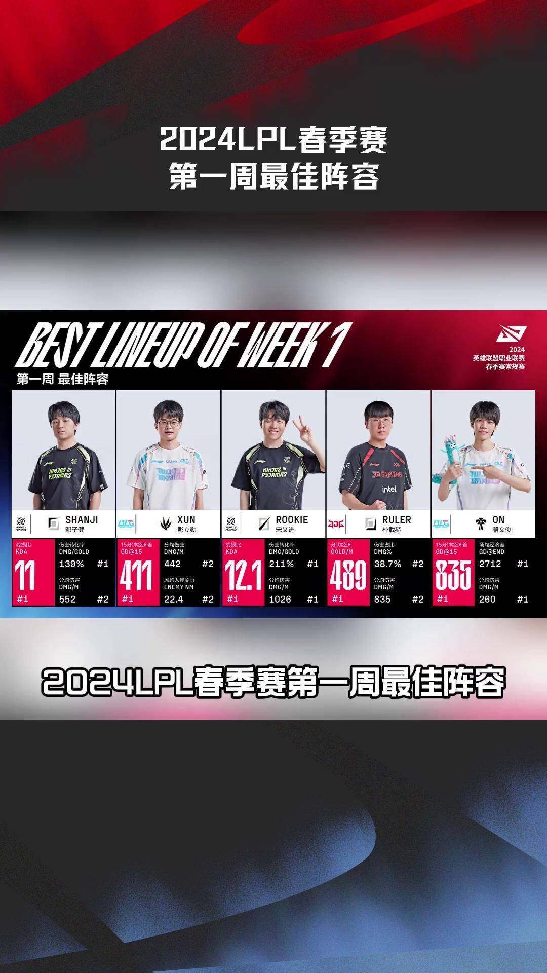 九游体育下载-Rookie重要时刻重返赛场，篮网带队取胜！的简单介绍-九游体育下载